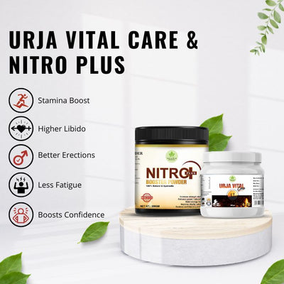 Nitro Plus & Urja Combo β Pure Organic Wellness